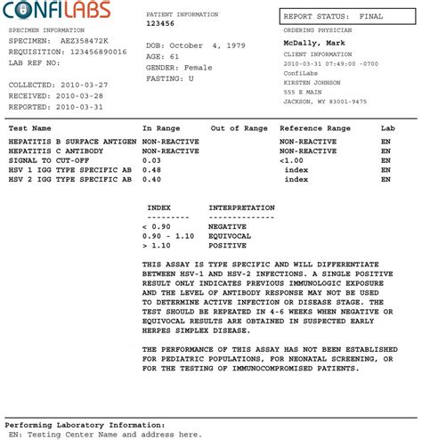 View Sample STD Test Results .
